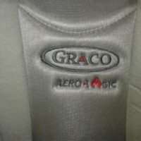 Детское автомобильное кресло Graco Aero Logic