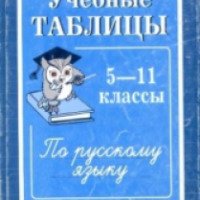 Книга "Учебные таблицы по русскому языку" - А. Б. Малюшин