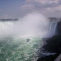 Ниагарский водопад (США-Канада, Нью-Йорк-Онтарио)