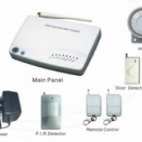 GSM сигнализация Aliexpress "Alarm System"