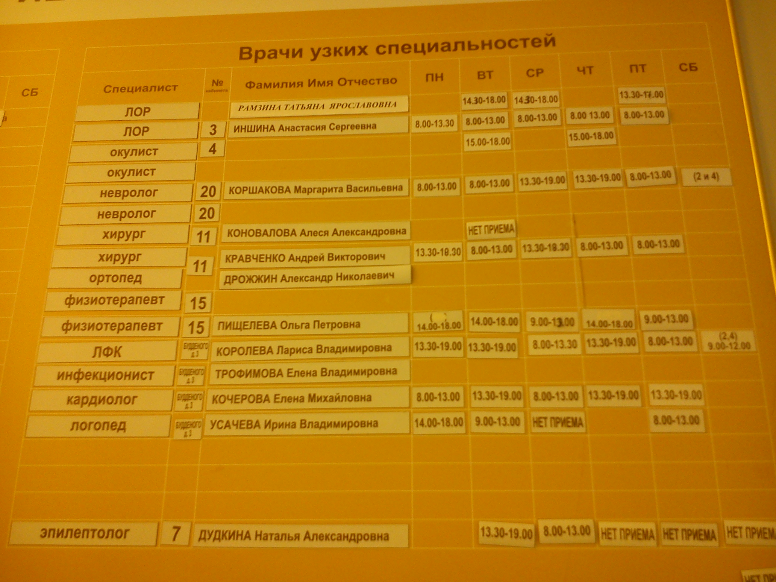 Расписание врачей во 2 поликлинике Тверь