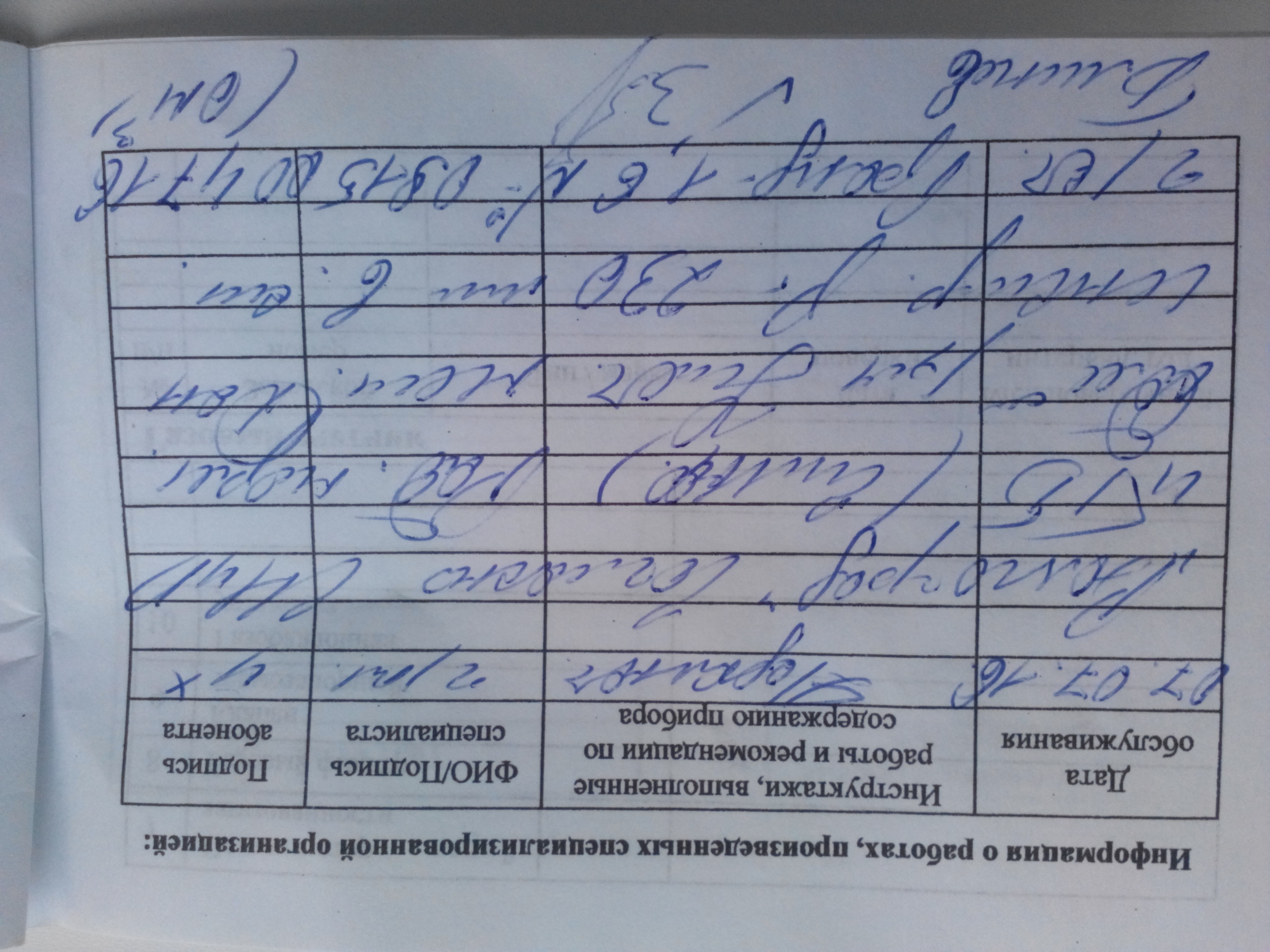 ЯрославльОблГаз — Суздальское шоссе 33, Ярославль (74 отзыва, 2 фото,  телефон и режим работы) | Рубрикатор