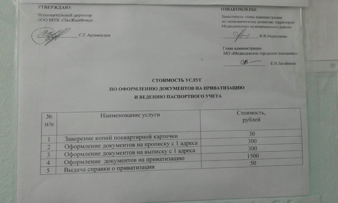 Уфмс рассказово режим работы телефон