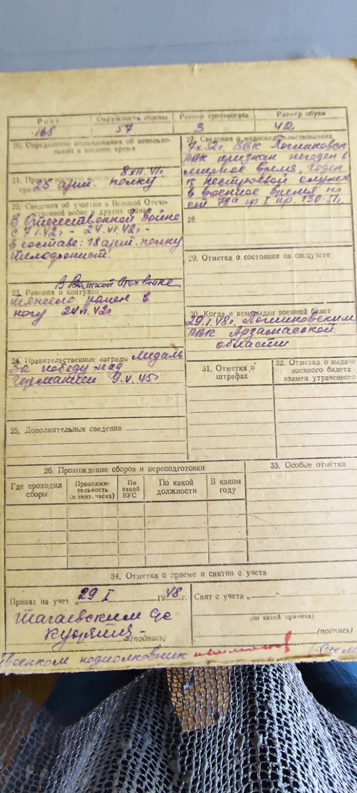 Архив военно-медицинских документов — Лазаретный пер 2, Санкт-Петербург (41  отзыв, 17 фото, телефон и режим работы) | Рубрикатор