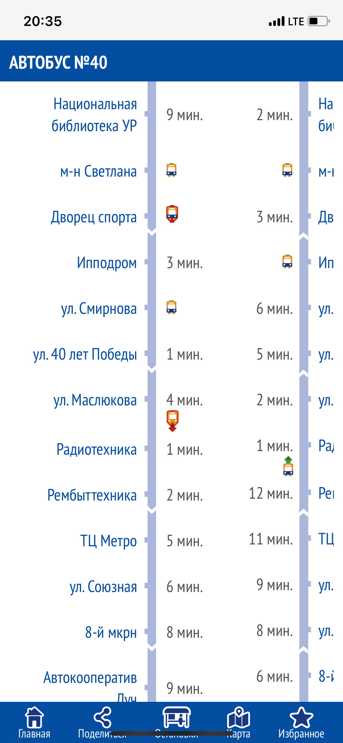 ИПОПАТ — Буммашевская 5Б, Ижевск (257 отзывов, 34 фото, телефон и режим  работы) | Рубрикатор